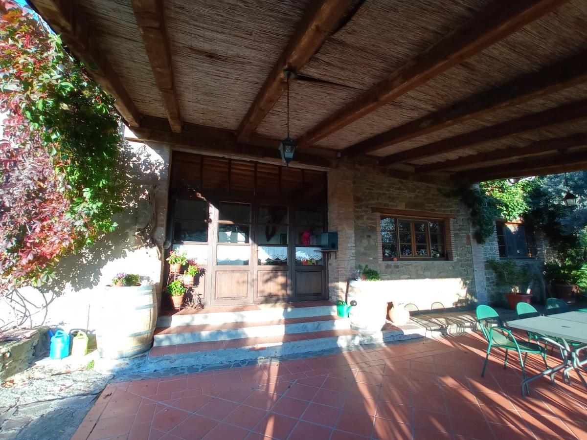 Podere L'Aquila Gaiole in Chianti Extérieur photo